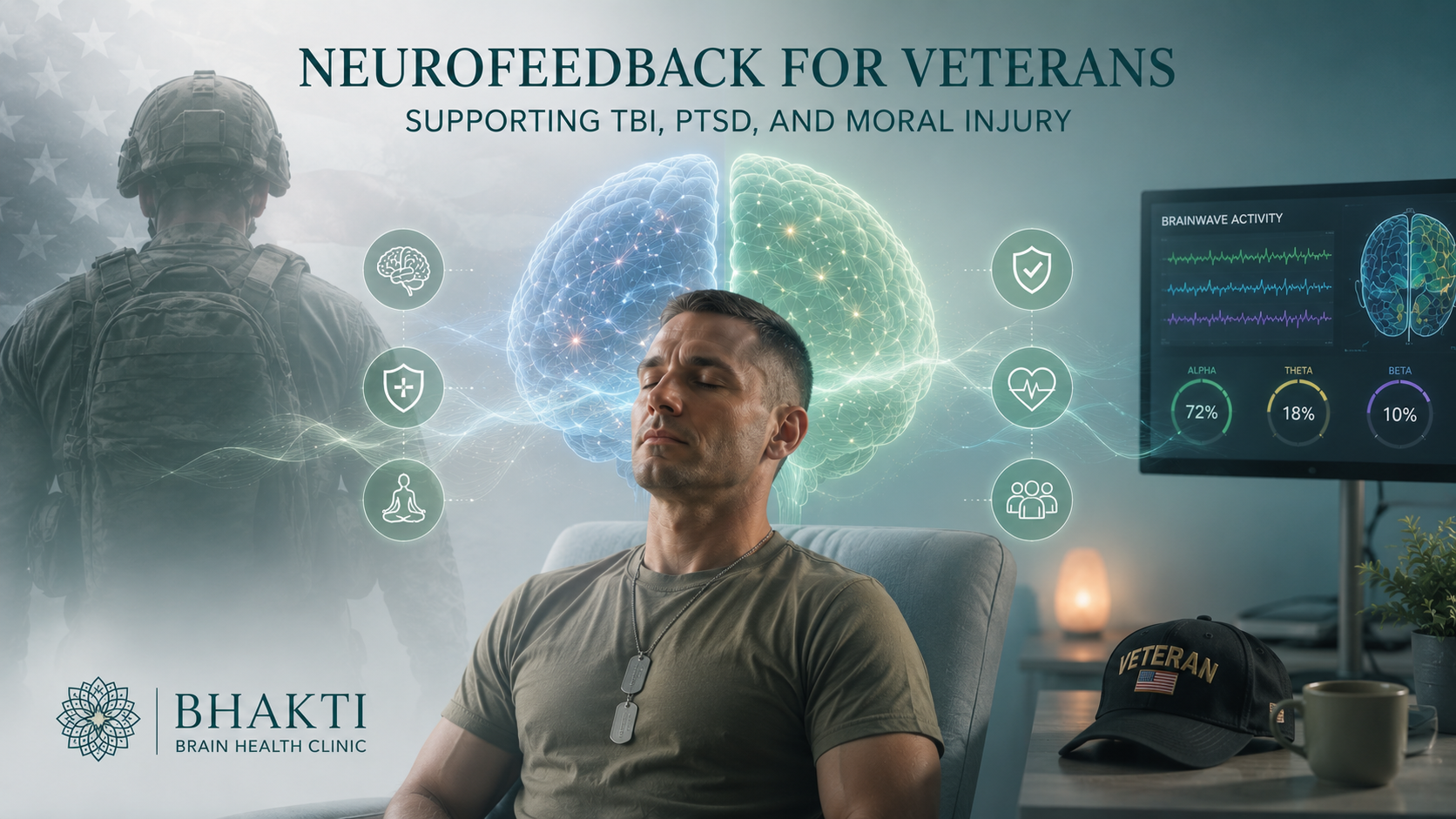 Neurofeedback for Veterans: TBI, PTSD, and Moral Injury